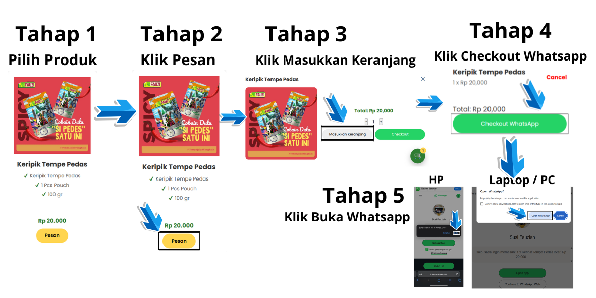 Cara Pembelian via WhatsApp, QRIS, dan Transfer Bank